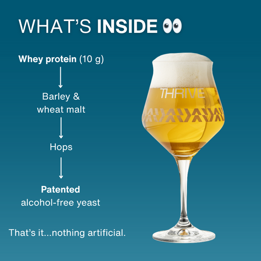 Thrive Peak Canettes