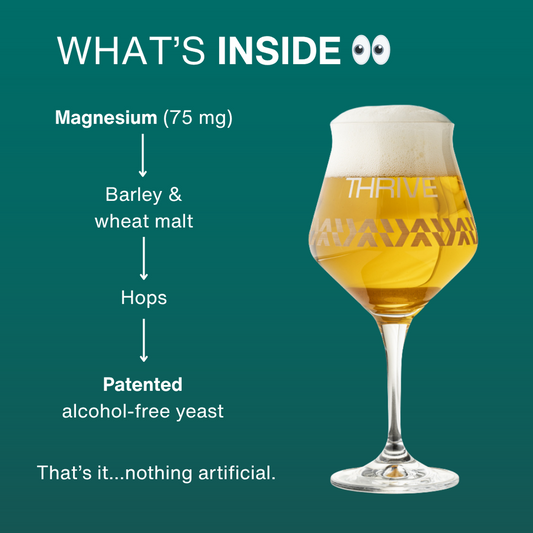 Thrive Unwind Blikken