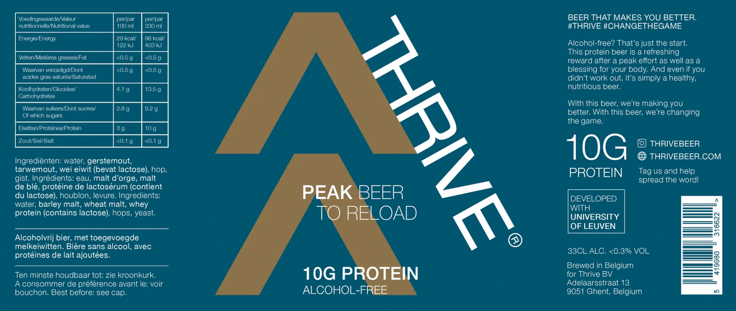 Thrive Peak Blikjes