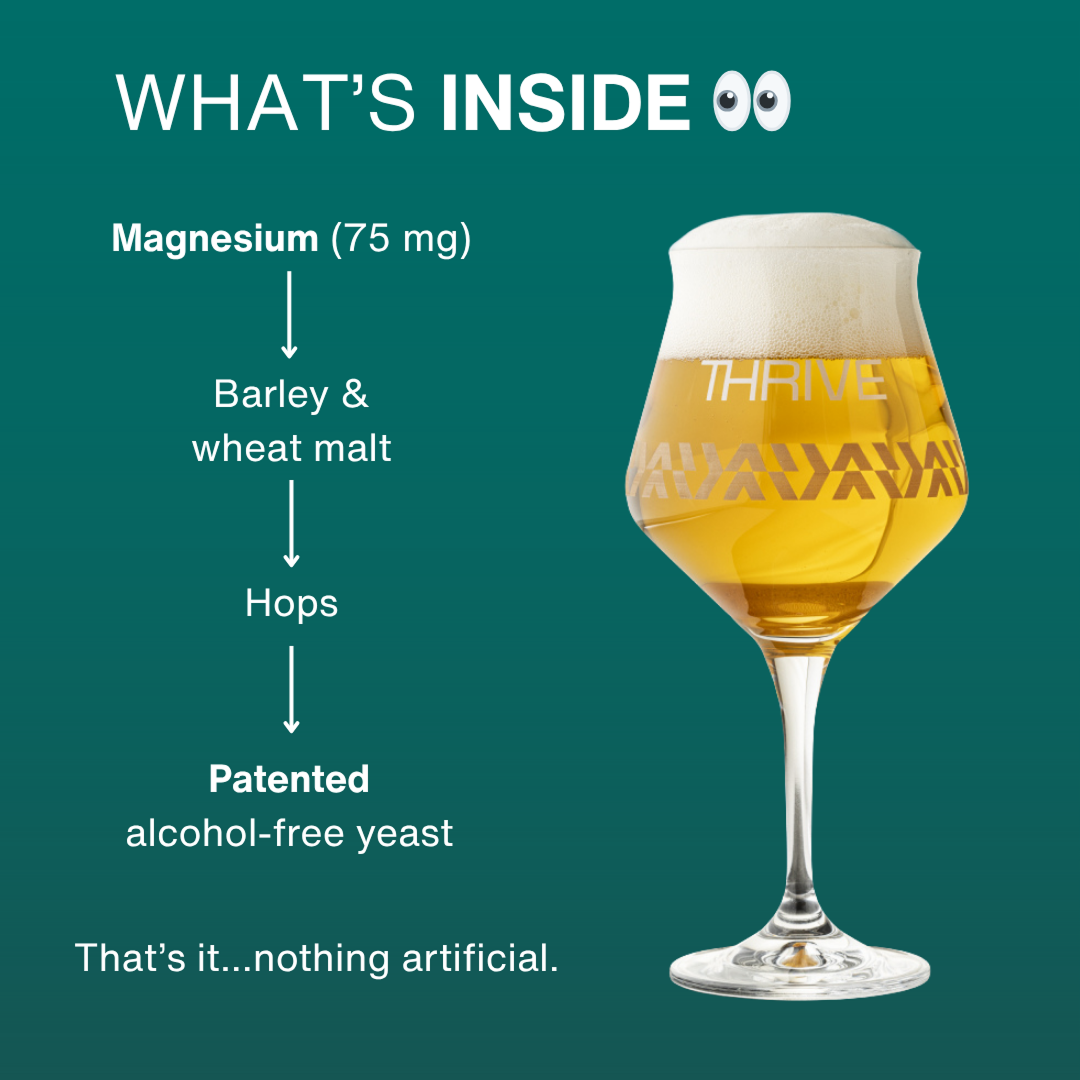 Thrive Unwind Blikken