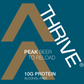Thrive Peak Cans
