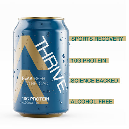 Thrive Peak Cans