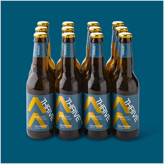 Thrive Peak Flessen