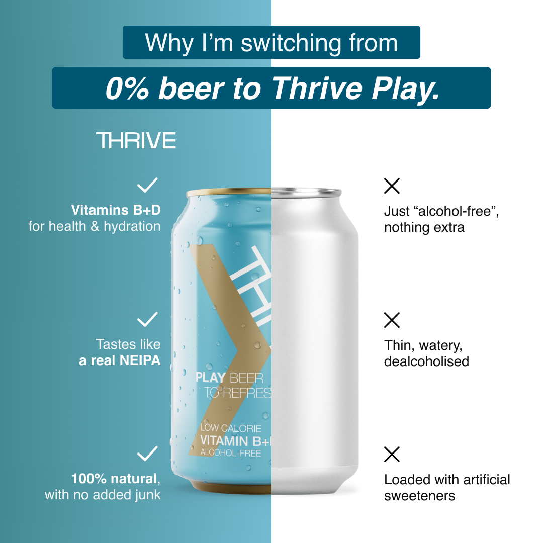 Thrive Play Cans