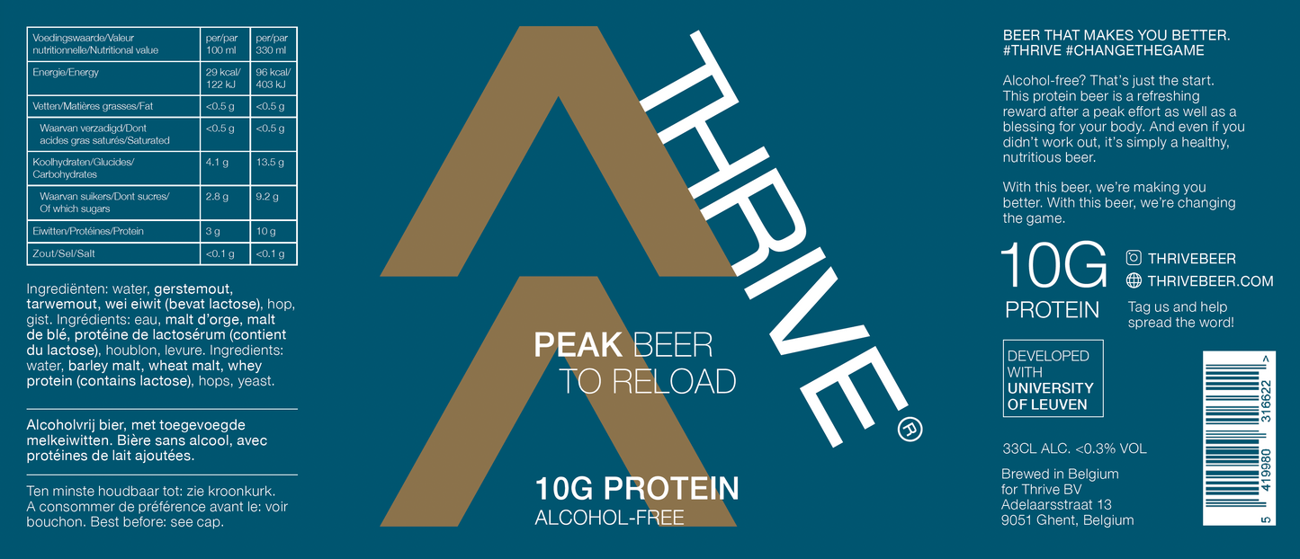 Thrive Peak Cans