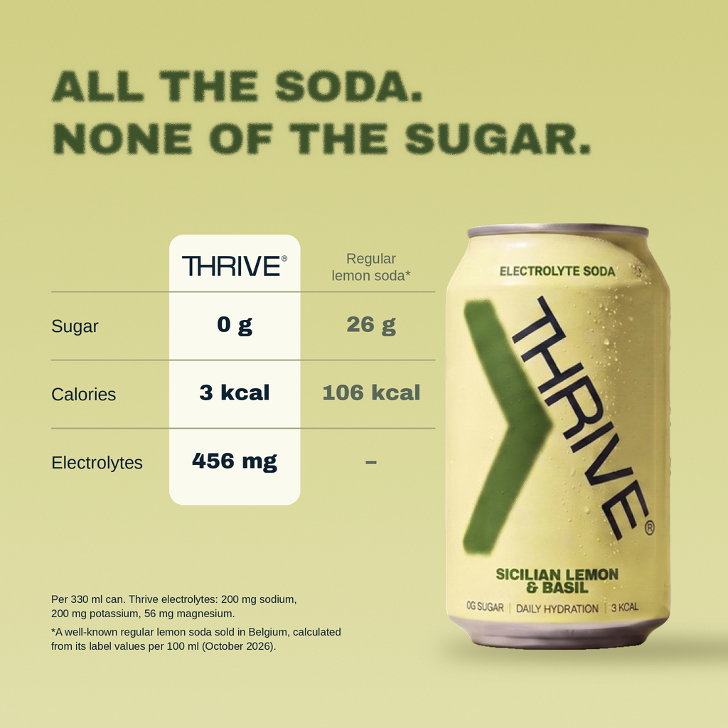 Sicilian Lemon & Basil: electrolyte soda